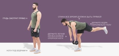 Как правильно делать румынскую становую тягу на одной ноге